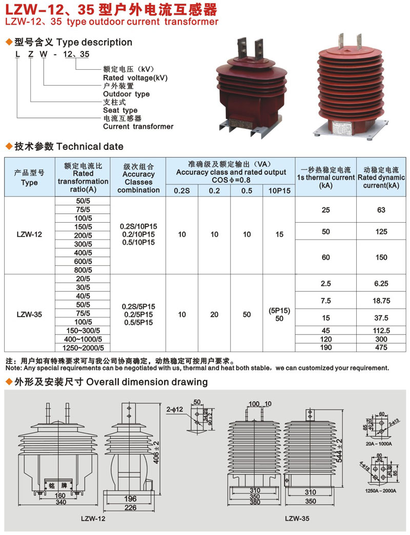 LZW-24電流互感器接線(xiàn)圖