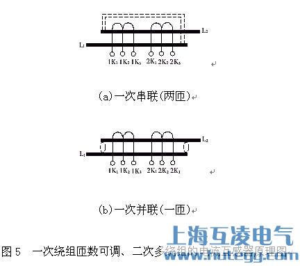 一次繞組匝數可調、二次多繞組的電流互感器原理圖