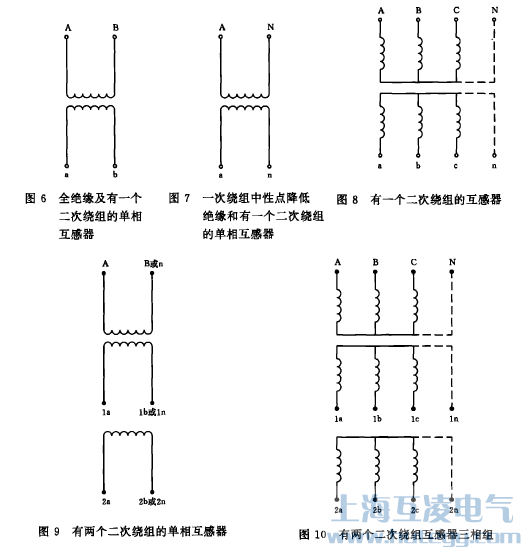 互感器標(biāo)識圖一