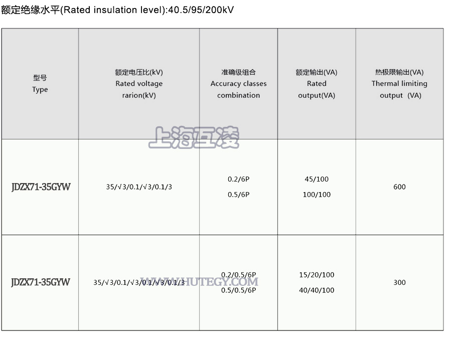JDZXF71-35GYW電壓互感器參數