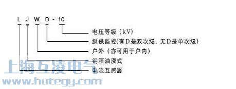 LJWD-10電流互感器型號含義