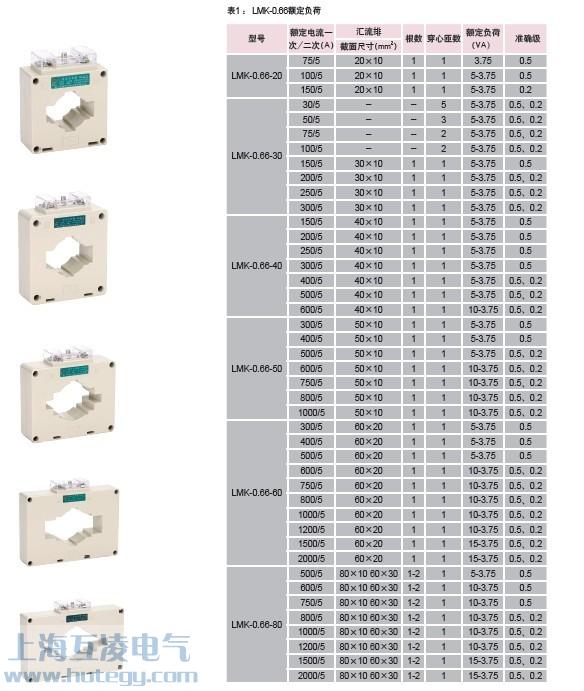 LMK-0.66電流互感器參數(shù)表