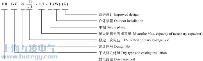 全封閉干式放電線圈型號含義